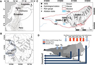 Assessing the Contribution of Glacier Melt to Discharge in the Tropics: The Case of Study of the Antisana Glacier 12 in Ecuador